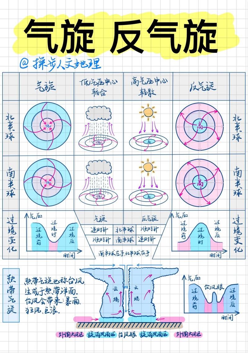 8.20云南地震(云南 发生地震)-第7张图片