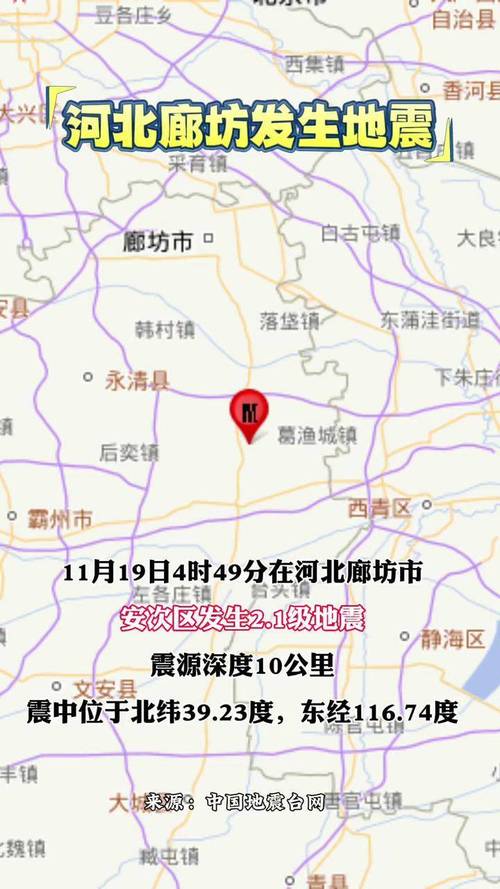 2018河北地震吗(河北刚才地震了2020)-第3张图片