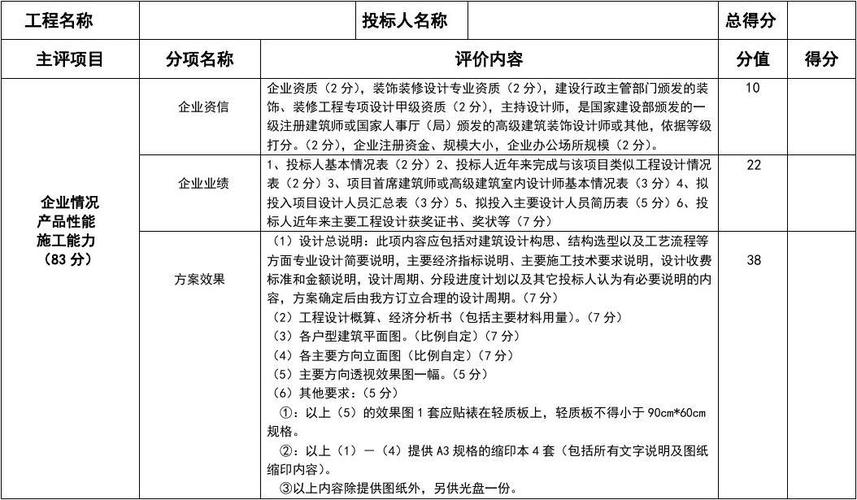 地震安评需要审查(地震安评报告收费标准)-第2张图片