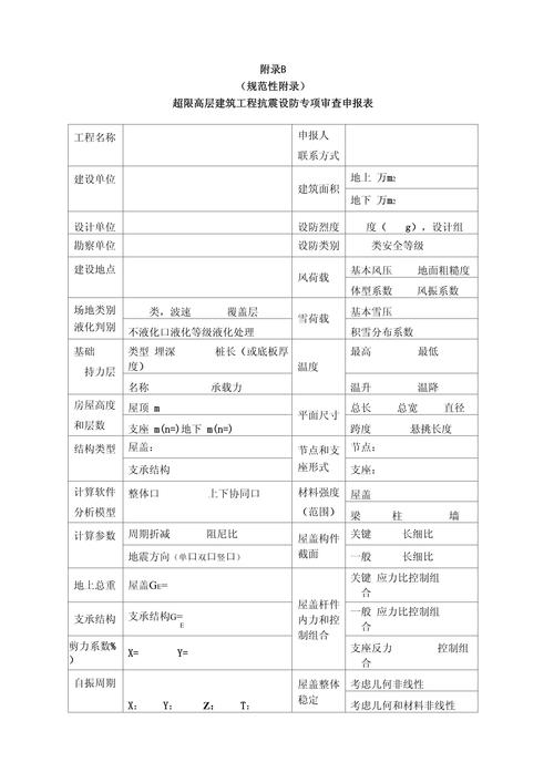 地震安评需要审查(地震安评报告收费标准)-第4张图片