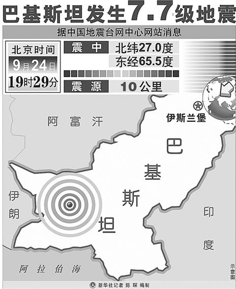 巴基斯坦地震强度(巴基斯坦地震中国救援视频)-第2张图片