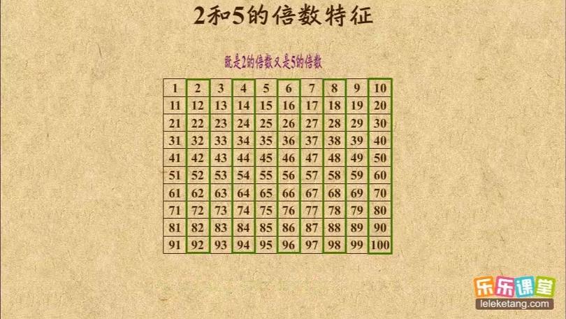 8.0级地震当量-80级地震属于特大嘛-第5张图片