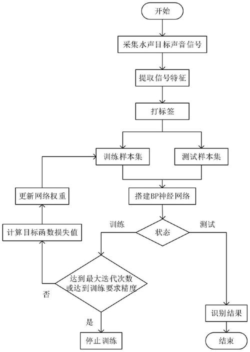 地震安保汇总信息-地震安保汇总信息怎么写-第2张图片