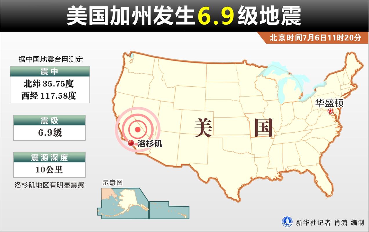 2017年加州地震(加州地震2019)-第8张图片