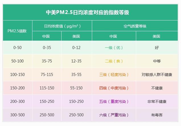 巴拿马最近地震、巴拿马54级地震