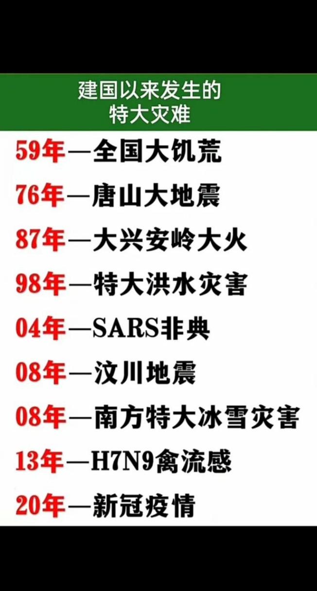 1965年邢台地震、1965年邢台地震是哪里-第3张图片