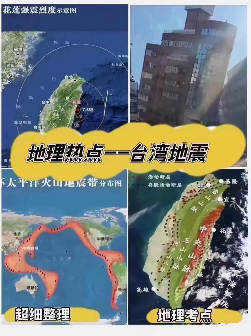 【2018南投地震，南投大地震】-第3张图片