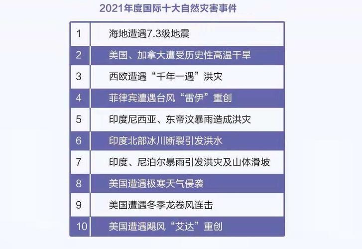 2021年河南地震-河南地震时间-第2张图片