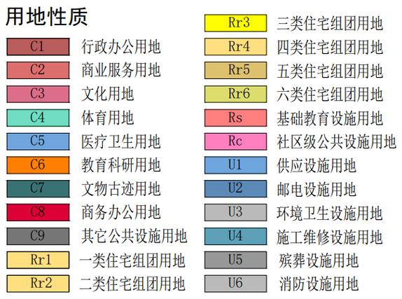 地震ii类场地-地震三类场地特征周期-第9张图片