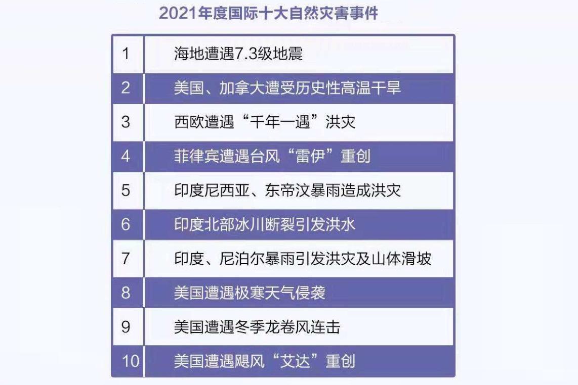 1992年荷兰地震-荷兰地震事件有哪些-第2张图片