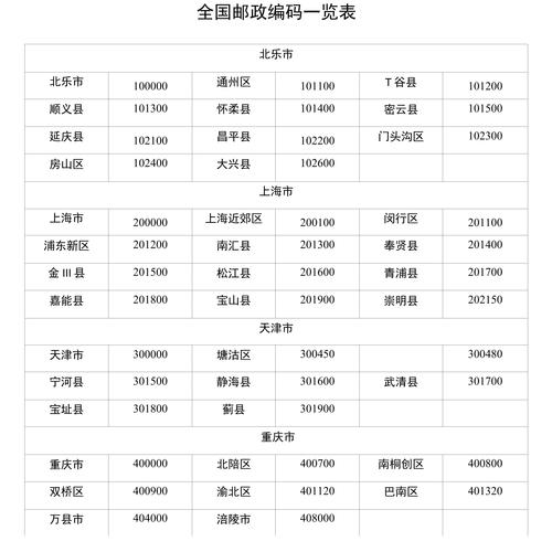 2020.1.11地震、202011月地震新闻-第4张图片