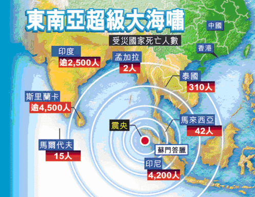 2004印尼地震预兆-2007年印尼地震