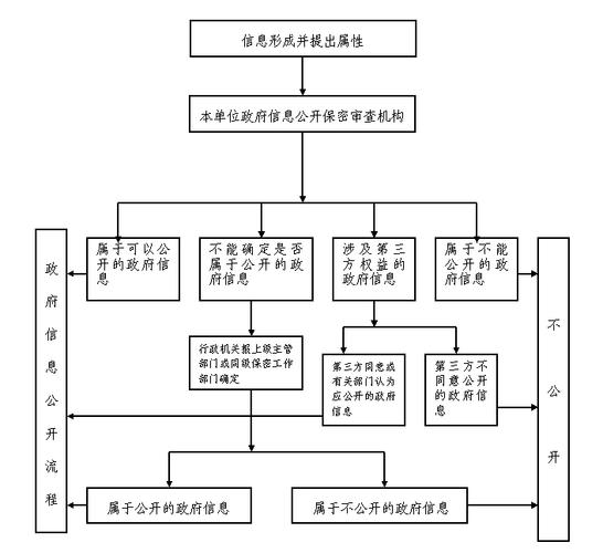 【山西地震局，山西地震局高建华】-第3张图片