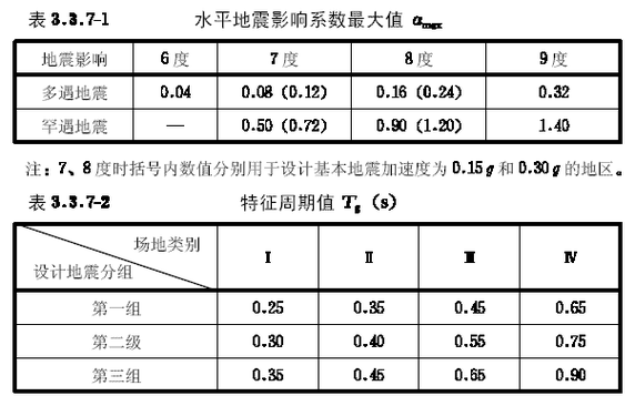 地震第几组如何查-地震查看-第2张图片