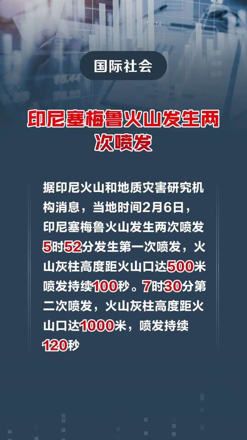 2021年印尼地震、2021年印尼发生地震-第6张图片