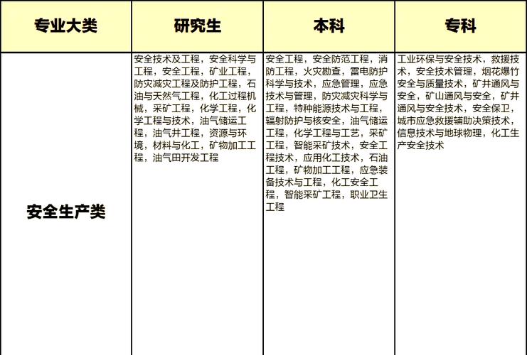 【安全生产与地震，安全生产地震应急演练脚本】-第3张图片