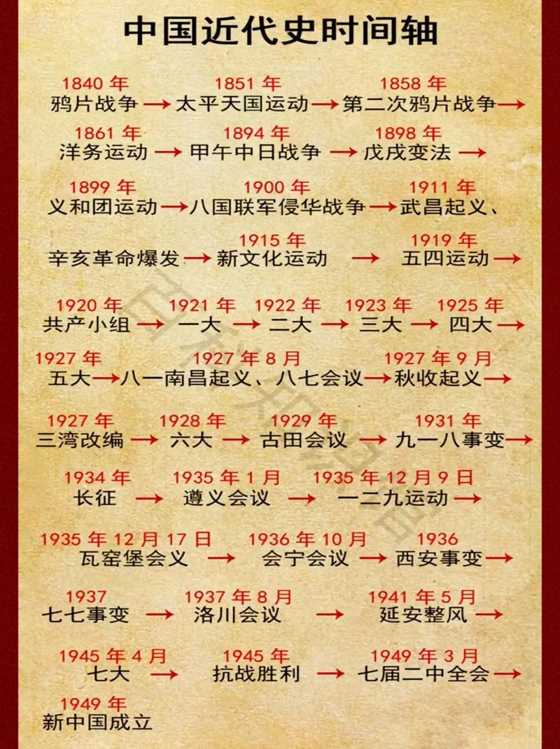 1930年安徽地震(安徽地震是哪一年)