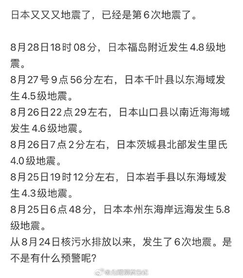 2018北方地震〖陆〗、2018哪里地震-第4张图片