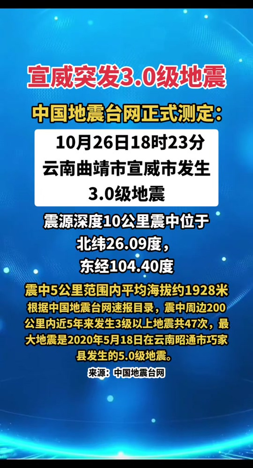 【2014宣威地震，宣威地震记录】-第1张图片