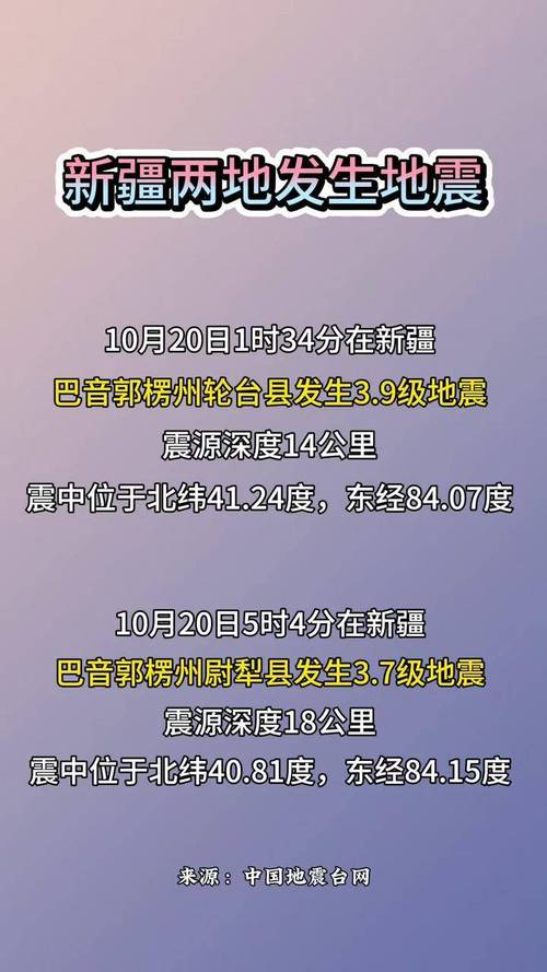 2020年新疆地震了吗-2020年新疆地震了吗视频-第7张图片