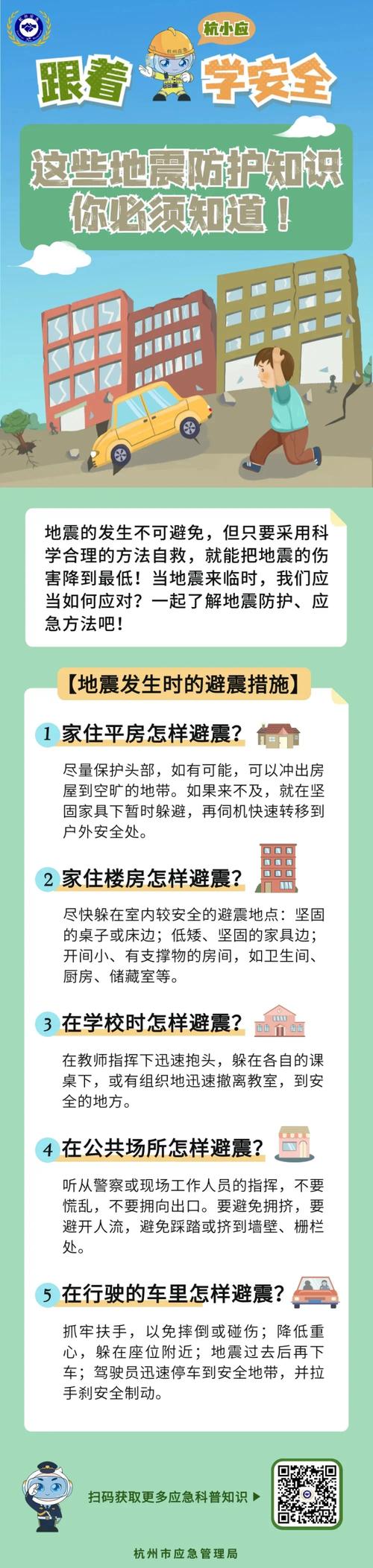 10.11日地震-十月一号地震-第4张图片