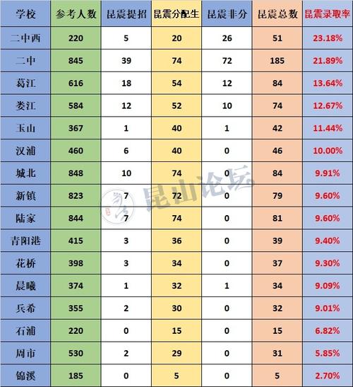 2018年江苏地震(江苏发生地震)-第6张图片