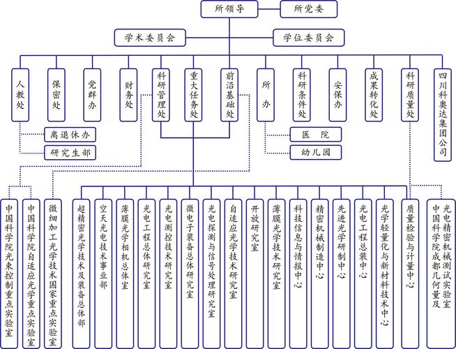 【北京地震研究中心，北京地震研究中心官方网站】-第3张图片