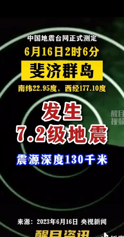 2012斐济地震、1·4斐济地震-第1张图片