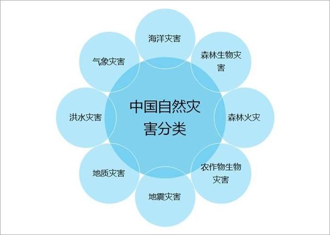 【2018滦县地震，河北省唐山市滦县地震2020】-第5张图片