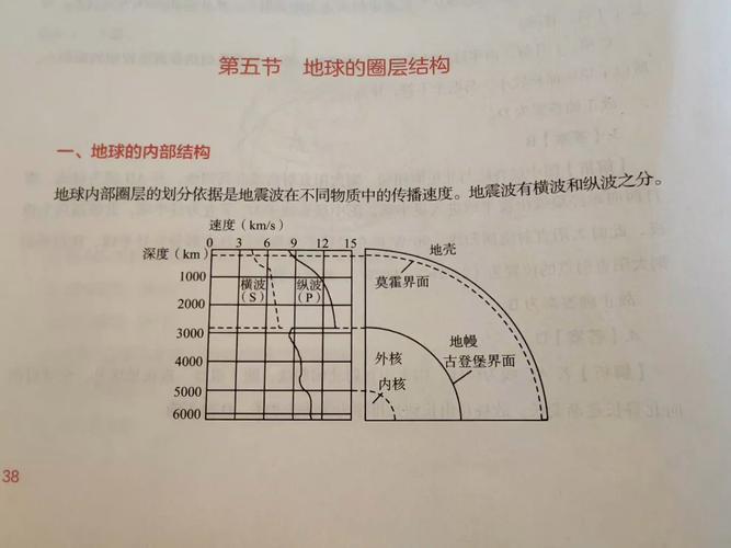 涞源地震、涞源地震历史-第9张图片