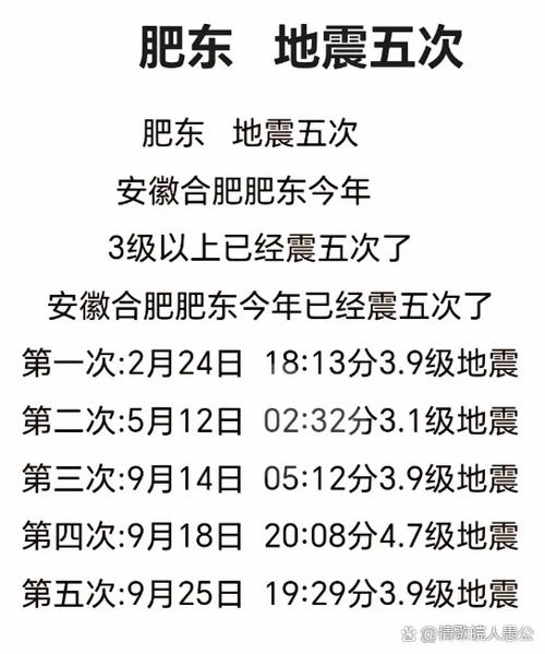 滁县哪年有地震、滁州会发生大地震吗-第8张图片