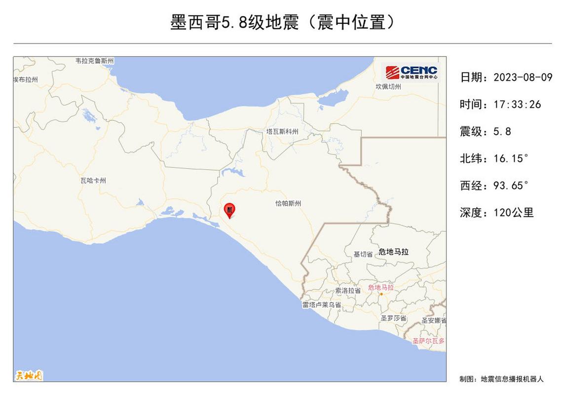 2017年8级地震、2017年8月地震-第6张图片