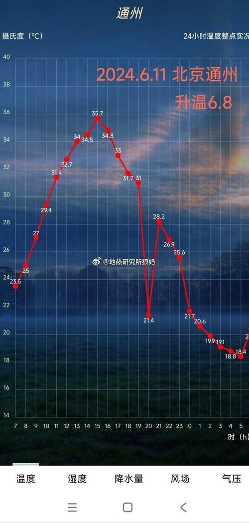 2018敖汉地震(内蒙古赤峰市敖汉旗地震)-第9张图片