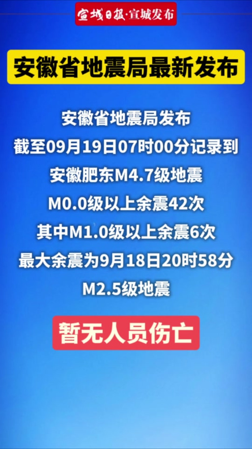 【安徽大地震历史，安徽大地震历史记录】-第4张图片