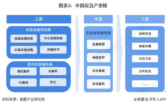 地震部门属于什么产业(地震局属于什么行业分类)-第3张图片