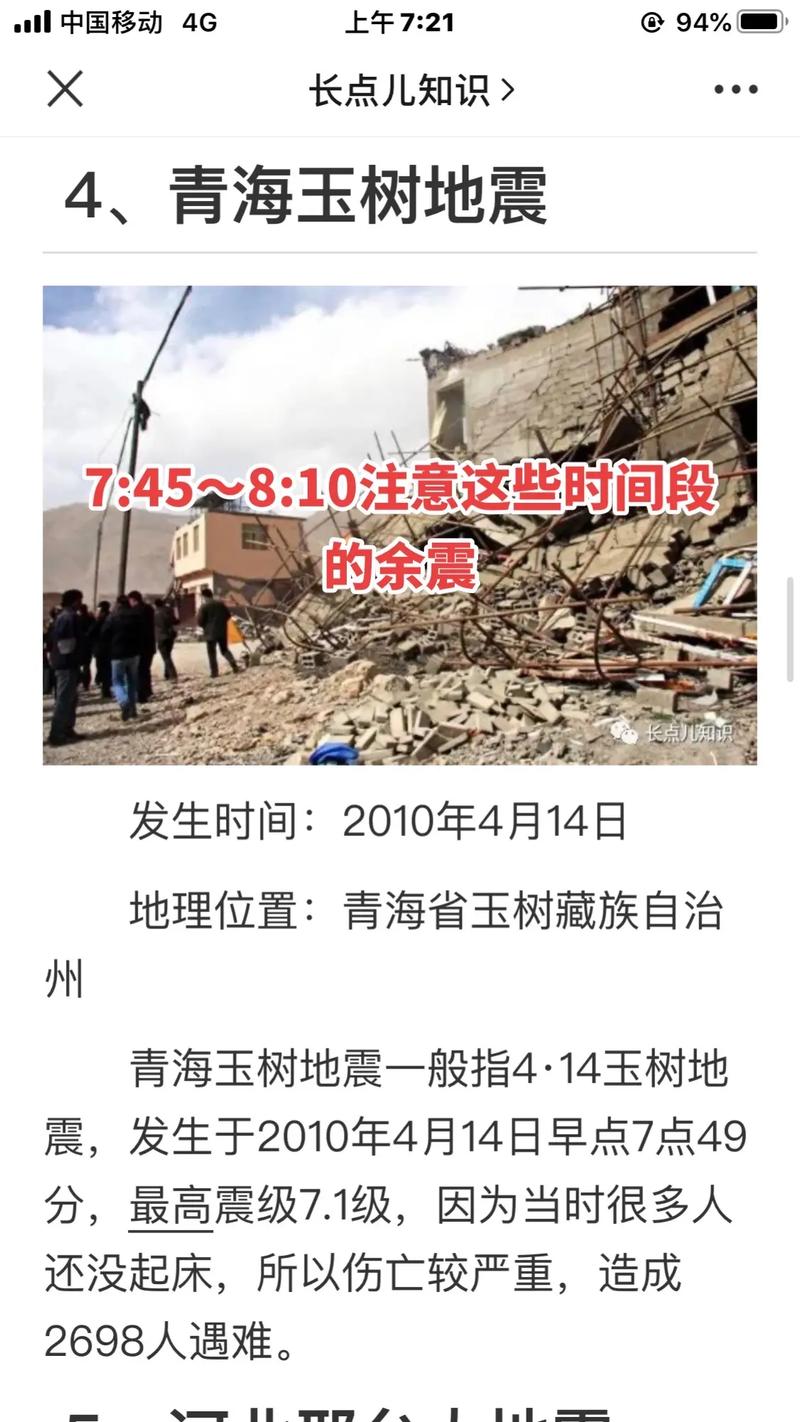 2012青海省地震、13年青海地震