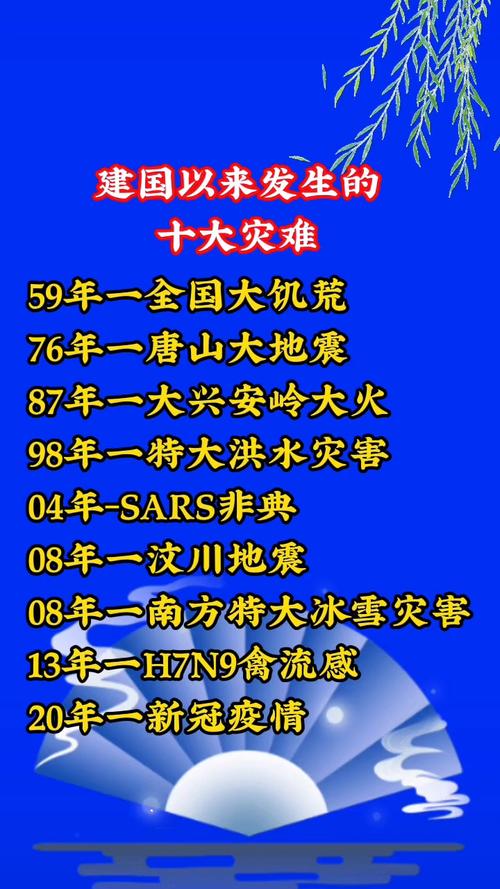 2012青海省地震、13年青海地震-第4张图片