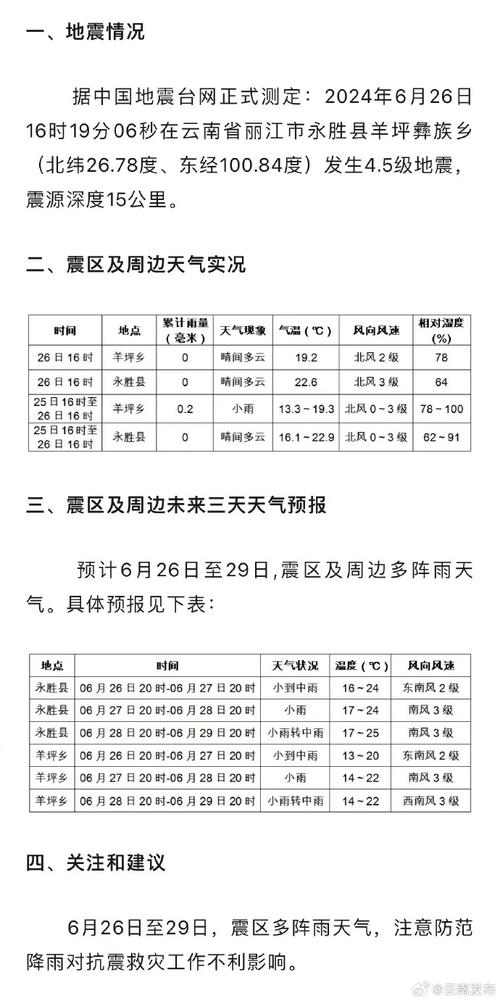 地震的颜色等级-地震灾害分为几个等级颜色-第4张图片