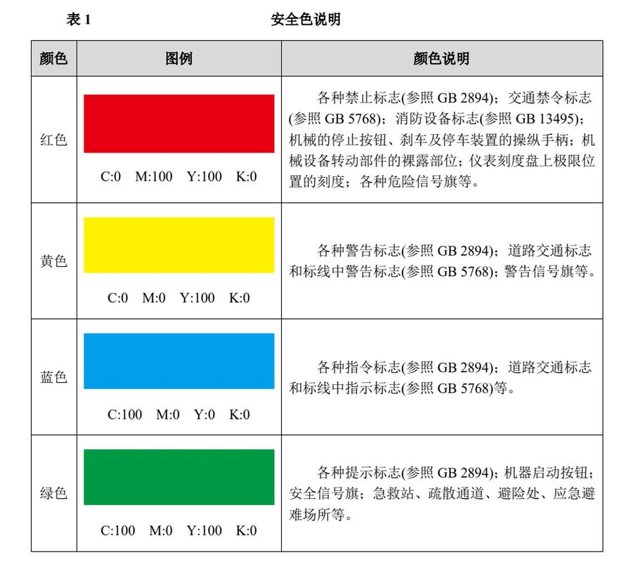 地震的颜色等级-地震灾害分为几个等级颜色-第5张图片