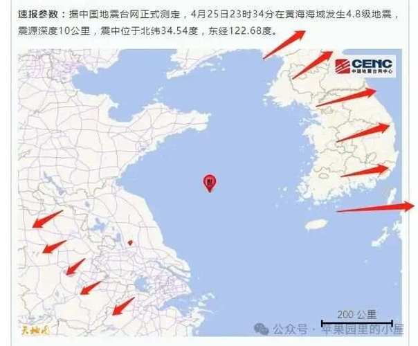 【2017临沂地震吗，山东临沂地震是哪一年】-第8张图片