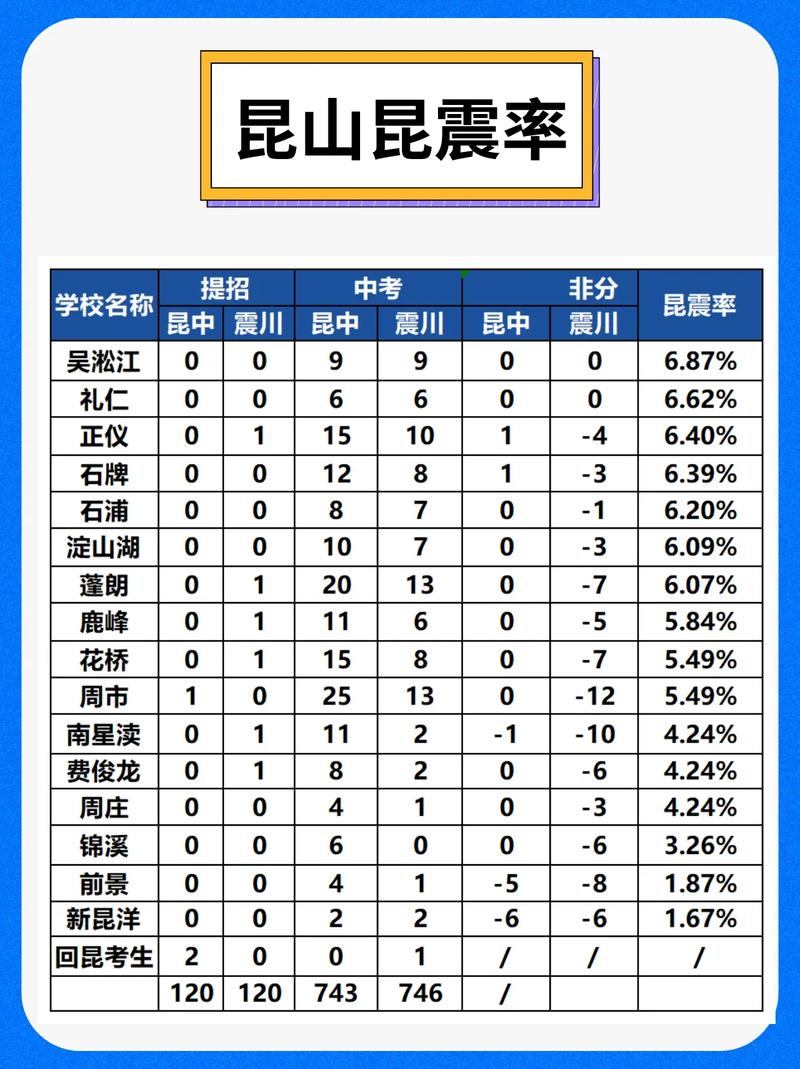 2018吴江地震-江苏吴江震泽地图-第5张图片