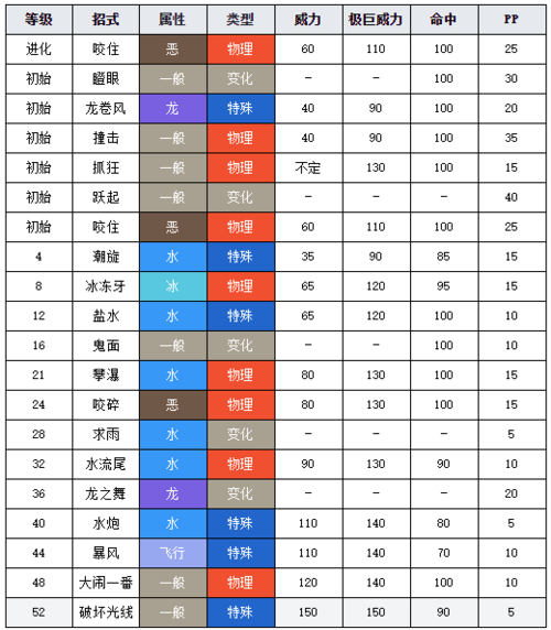 44级地震严重吗(42级地震严重吗)