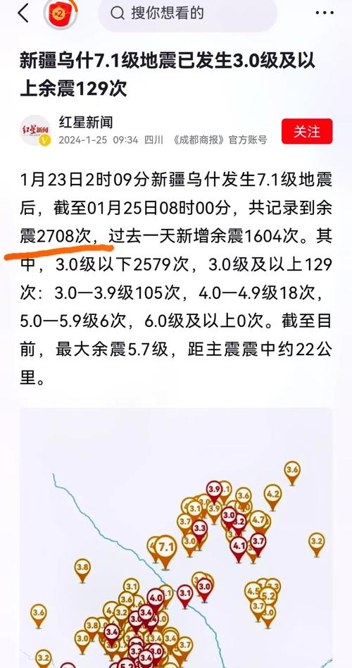 泰安市地震-泰安市地震监测中心-第6张图片