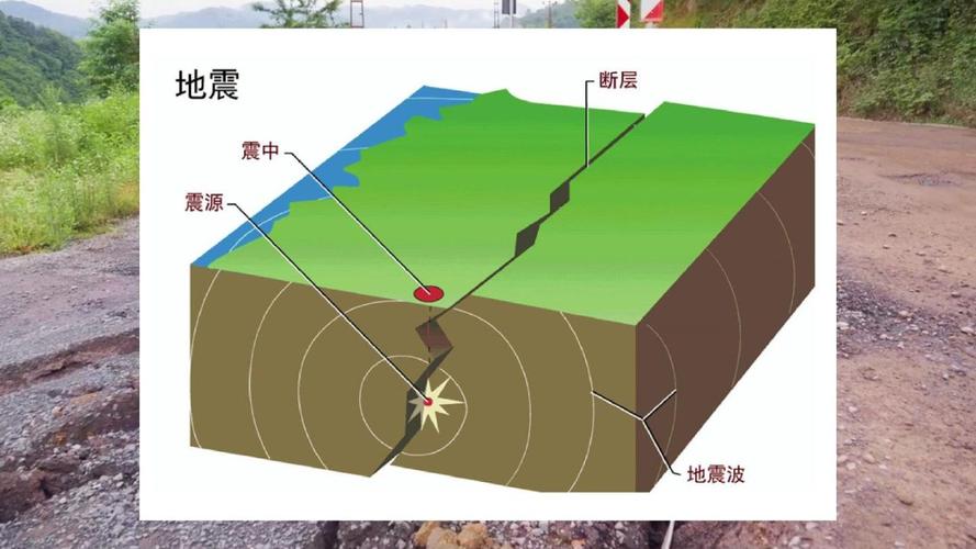 3月十五剑河地震-剑河地震2019-第2张图片