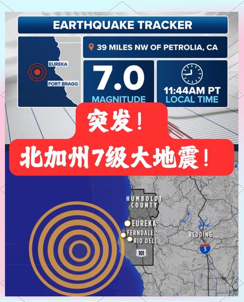 2019年澳门地震、澳门地震过吗-第8张图片