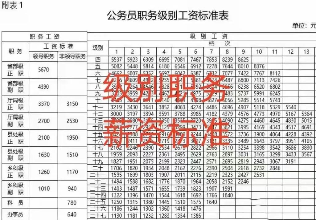 地震部门绩效目标、地震部门绩效目标有哪些-第3张图片