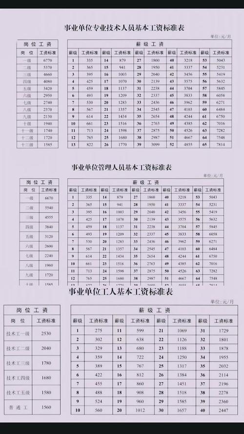 地震部门绩效目标、地震部门绩效目标有哪些-第4张图片