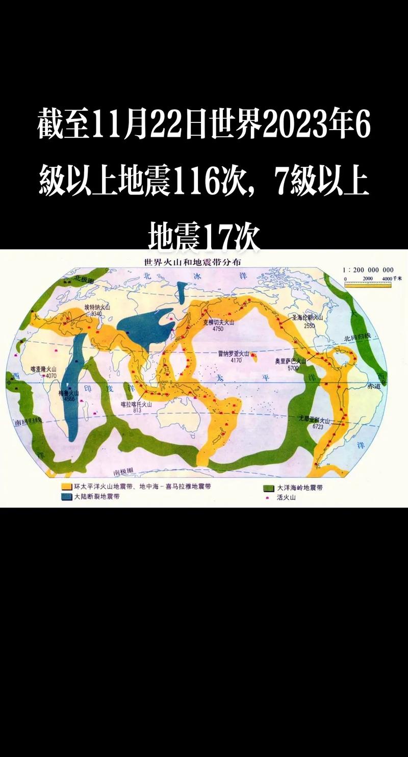 【阿勒泰历次地震，阿勒泰地震断裂带】-第7张图片