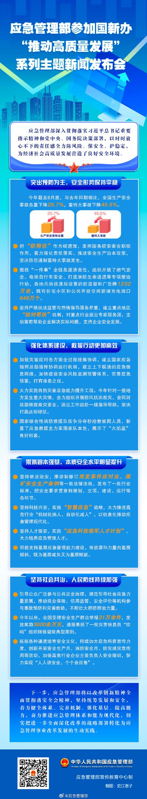 地震部门数据共享、地震局数据-第4张图片