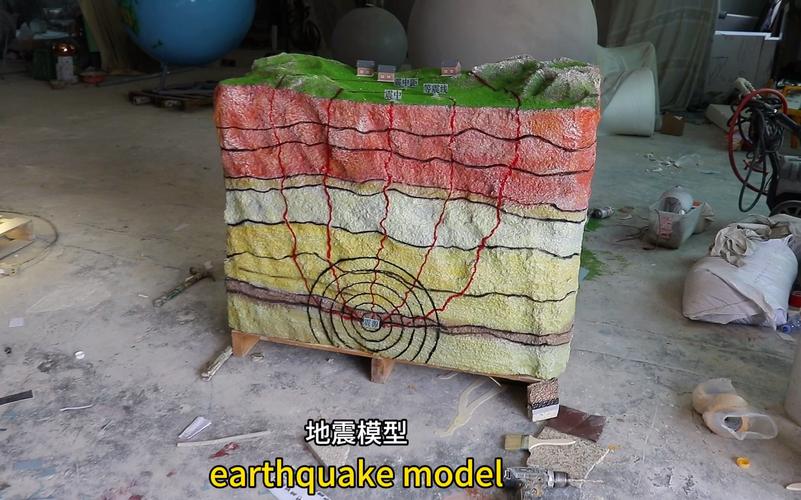 地震产生的模型-地震的成因及作用模拟实验-第5张图片